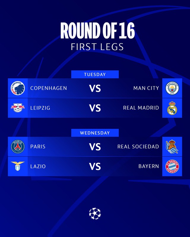 Champions League trở lại, lịch thi đấu, phong độ các đội ra sao?- Ảnh 2.