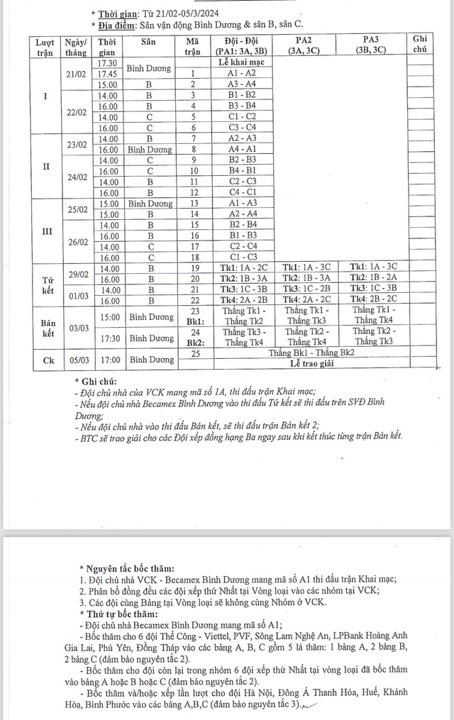 Nhiều khả năng sẽ có bảng 'tử thần' tại vòng chung kết giải U.19- Ảnh 6.