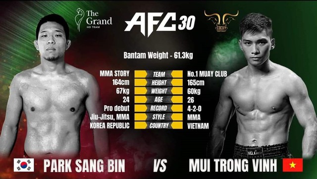 'Độc cô cầu bại' Nguyễn Trần Duy Nhất bất ngờ rút lui tại sự kiện MMA - Ảnh 3.