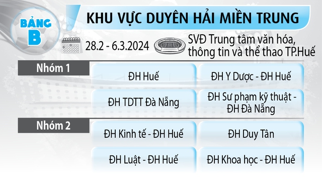 Đương kim vô địch tự tin- Ảnh 2.