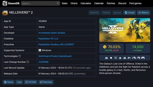 Helldivers 2 vừa ra mắt đã chiếm lĩnh bảng xếp hạng Steam- Ảnh 2.