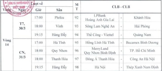 Lịch thi đấu và trực tiếp vòng 14 V-League 2023-2024: Nóng bỏng cuộc chiến lượt về- Ảnh 4.