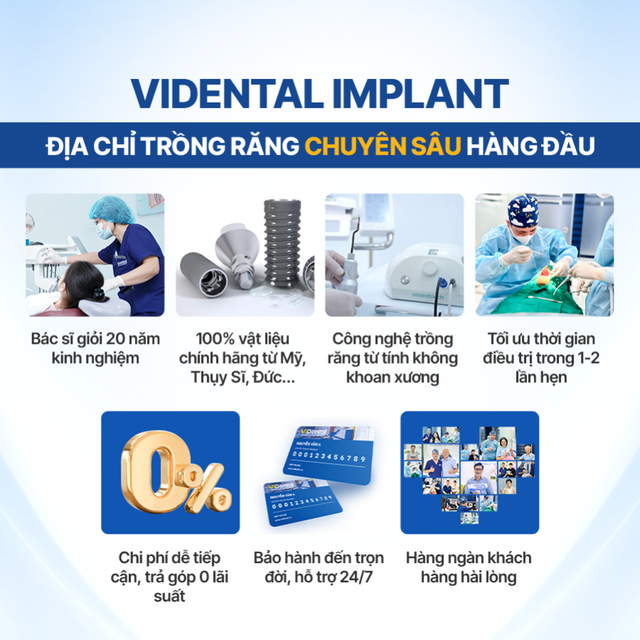 ViDental Implant - Địa chỉ trồng răng chuyên sâu, không đau, an toàn - Ảnh 1.