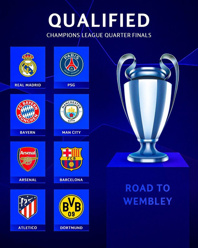 Lộ diện 8 đội vào tứ kết Champions League, khi nào bốc thăm, thể lệ ra sao?- Ảnh 2.