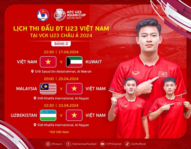 Lịch thi đấu U.23 Việt Nam tại giải châu Á: Gặp những đối thủ nào, đấu lúc mấy giờ?- Ảnh 5.
