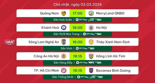 Lịch thi đấu và trực tiếp vòng 12 V-League hôm nay (3.3): Nhiều cặp đấu đáng xem  - Ảnh 6.