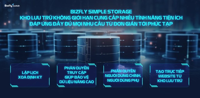Tiết kiệm chi phí và đáp ứng nhu cầu lưu trữ dữ liệu với Bizfly Simple Storage- Ảnh 2.