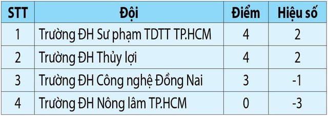 Vua phá lưới lên tiếng- Ảnh 5.