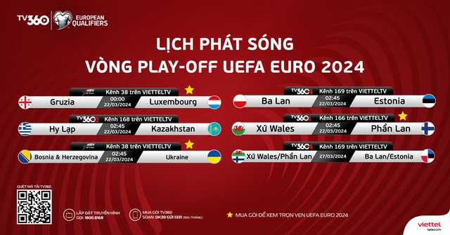 Vòng play-off EURO 2024 có đội tuyển Ba Lan, xứ Wales 'rực lửa' trên TV360- Ảnh 2.
