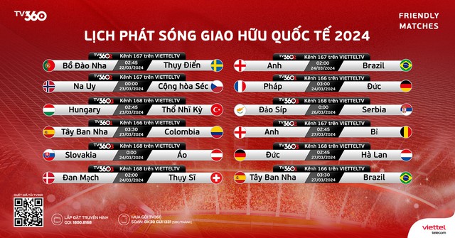 Vòng play-off EURO 2024 có đội tuyển Ba Lan, xứ Wales 'rực lửa' trên TV360- Ảnh 3.