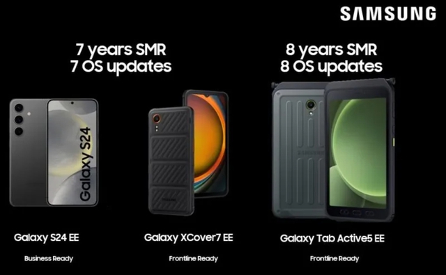 Samsung tăng hỗ trợ cập nhật phần mềm lên đến 8 năm- Ảnh 1.