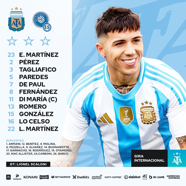 Hành động đặc biệt của các cầu thủ Argentina với Messi- Ảnh 1.