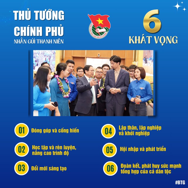 Thông điệp '5 xung kích, 6 khát vọng' của Thủ tướng gửi thanh niên- Ảnh 3.