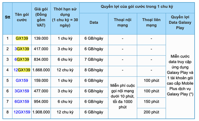 Xem phim miễn phí tẹt ga trên ứng dụng giải trí Galaxy Play- Ảnh 3.