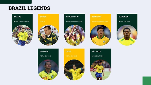 Nhiều danh thủ Brazil từng vô địch World Cup, lần đầu tiên đến Đà Nẵng - Ảnh 1.