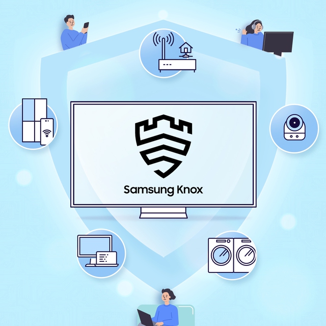 Samsung Knox đạt tiêu chuẩn bảo mật cao trên các sản phẩm TV 2024- Ảnh 1.