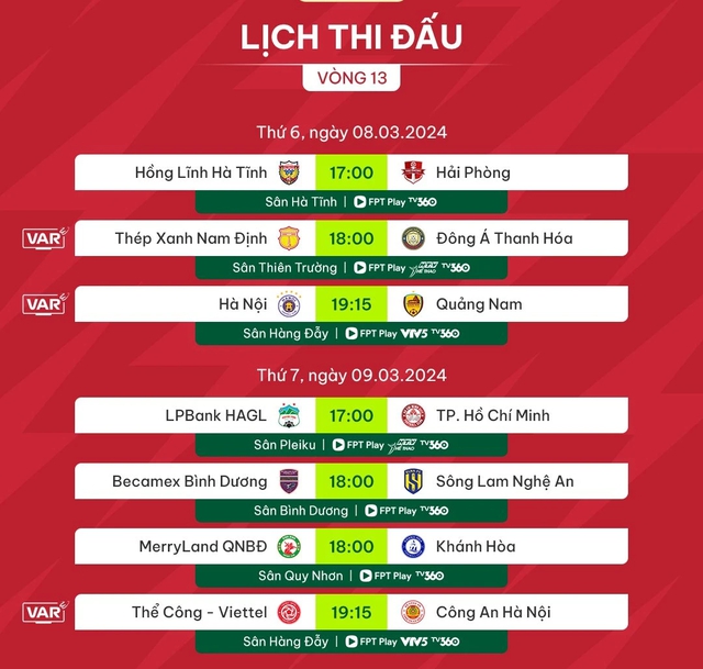 Lịch thi đấu, trực tiếp vòng 13 V-League: Nhiều cặp đấu nóng bỏng, Nam Định vô địch lượt đi- Ảnh 5.