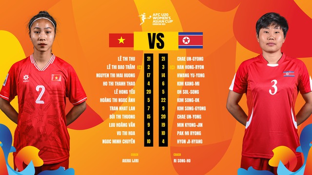 U.20 nữ Việt Nam thua 0-6, thủ quân U.20 nữ CHDCND Triều Tiên bị thẻ đỏ- Ảnh 1.