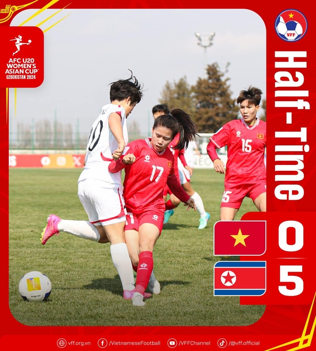 U.20 nữ Việt Nam thua 0-6, thủ quân U.20 nữ CHDCND Triều Tiên bị thẻ đỏ- Ảnh 2.