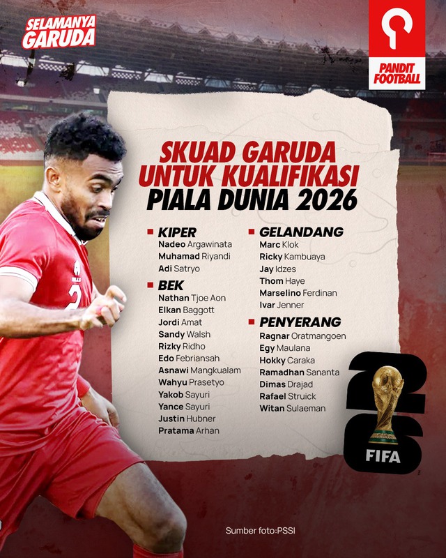 HLV Troussier biết tin mới chưa, Indonesia công bố 28 cầu thủ, đủ 11 ‘ngoại binh’ đấu Việt Nam- Ảnh 2.