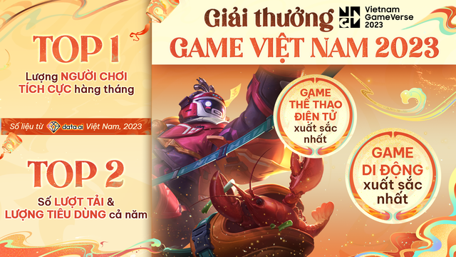 Liên Quân Mobile năm thứ 8: Game thủ mùa Tết vẫn ồ ạt- Ảnh 1.