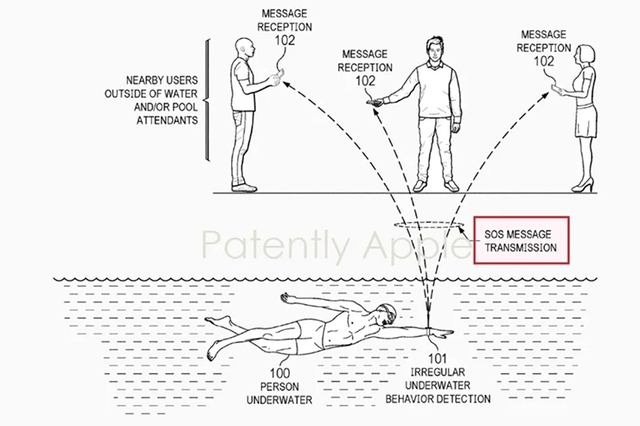Apple Watch sẽ gửi cảnh báo đến những người ở gần khi phát hiện sự cố