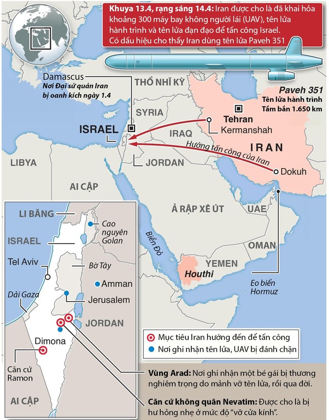 Tóm lượt vụ Iran tấn công Israel khuya 13.4 rạng sáng 14.4