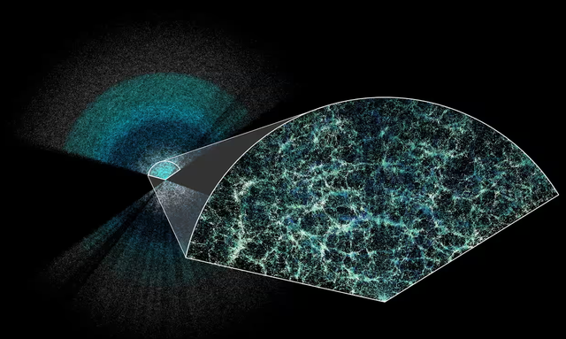 Bản đồ 3D mới và lớn nhất từ trước đến nay về vũ trụ