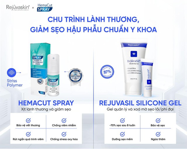 Chăm sẹo hiệu quả ngay từ bước chữa lành vết thương- Ảnh 1.