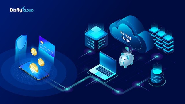 Bizfly Cloud cung cấp giải pháp hạ tầng IT đám mây cho doanh nghiệp- Ảnh 1.