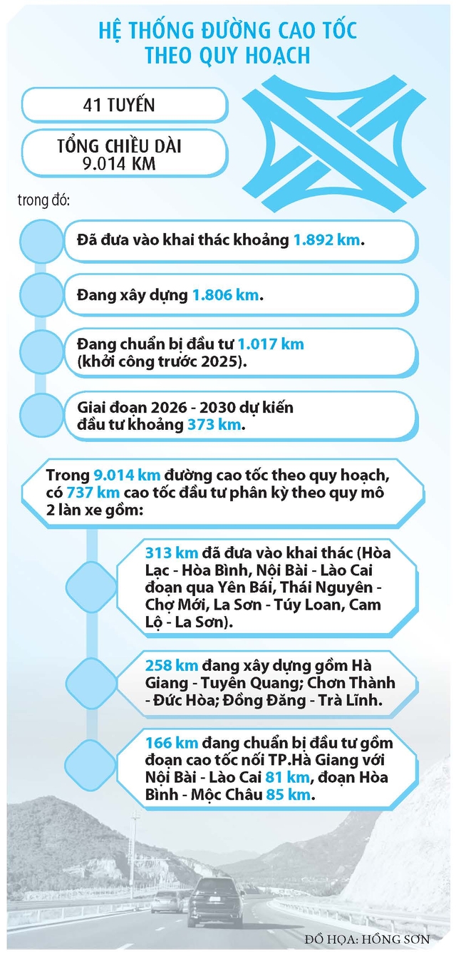 Trám 'lỗ hổng' cao tốc bằng quy chuẩn quốc gia- Ảnh 4.