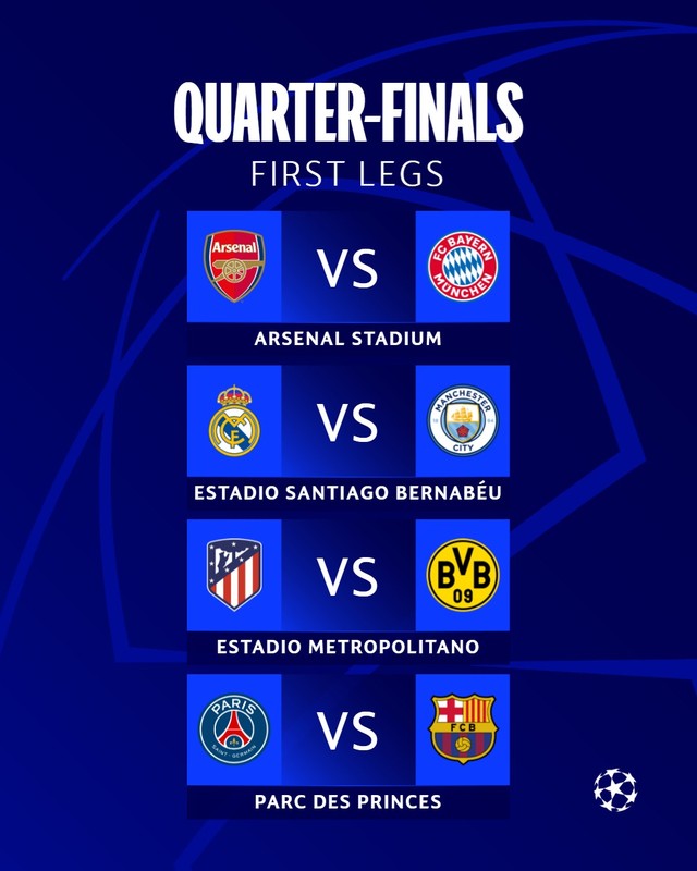 Lịch thi đấu các trận tứ kết lượt đi Champions League