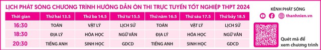 Bí quyết ôn thi tốt nghiệp THPT đạt điểm cao: Cách giải bài tập kim loại- Ảnh 2.