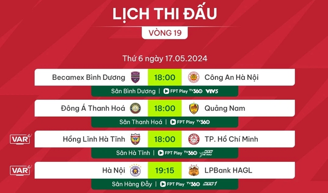 Lịch thi đấu vòng 19 V-League hôm nay: Cân tài cân sức, HLV Trần Tiến Đại thắng Huỳnh Đức?- Ảnh 6.