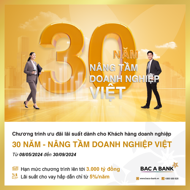 BAC A BANK ưu tiên lãi suất cho khách hàng doanh nghiệp- Ảnh 1.