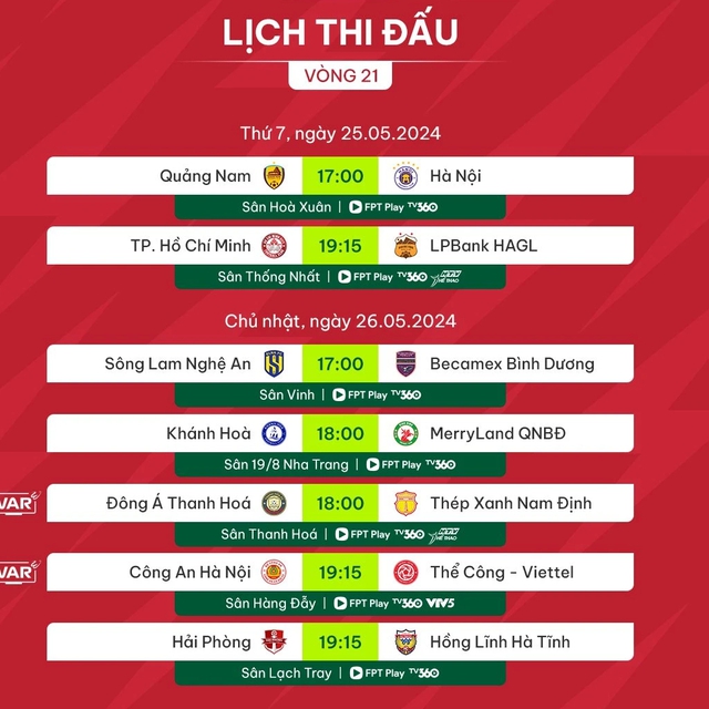Lịch thi đấu, trực tiếp vòng 21 V-League mới nhất: Cạnh tranh quyết liệt, HAGL quyết bứt phá- Ảnh 6.