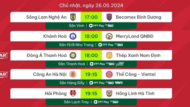 Lịch thi đấu, trực tiếp vòng 21 V-League mới nhất hôm nay: Cân não, Nam Định phải thắng- Ảnh 6.
