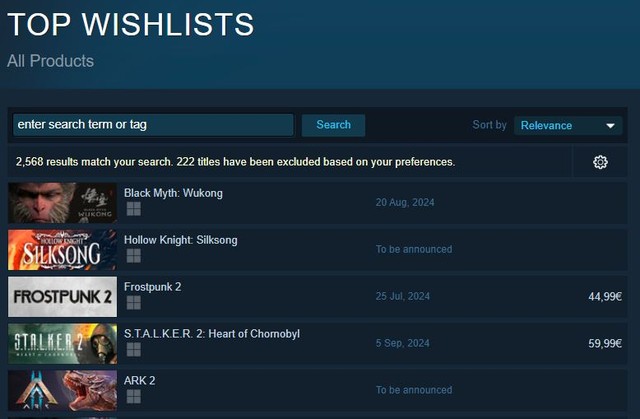 'Black Myth: Wukong' là tựa game được mong chờ nhất trên Steam