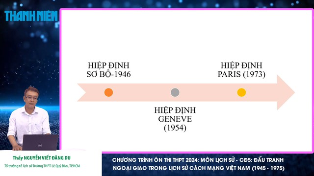 Bí quyết ôn thi tốt nghiệp THPT đạt điểm cao: Đấu tranh ngoại giao- Ảnh 1.