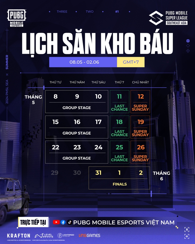 PUBG Mobile: 2024 PMSL SEA trở lại với giải đấu mùa hè- Ảnh 5.