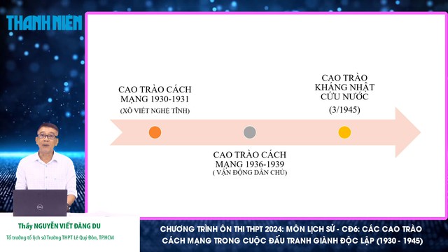 Bí quyết ôn thi tốt nghiệp THPT đạt điểm cao: Các cao trào cách mạng- Ảnh 1.