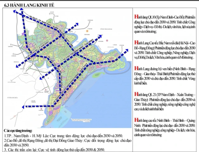 5 hành lang kinh tế động lực của tỉnh Nam Định