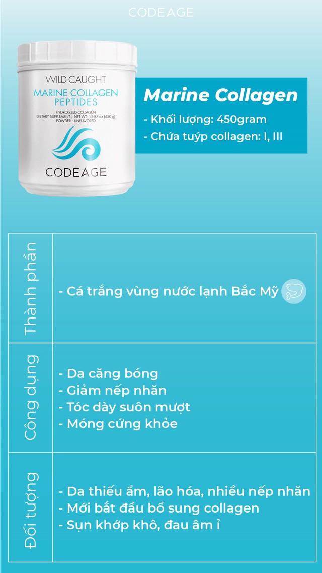 Collagen là gì? Tiêu chí lựa chọn collagen hiệu quả mà không gây nóng, không tăng cân - Ảnh 5.