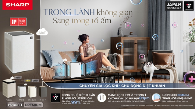 Sharp trình làng thế hệ máy lọc khí Sharp Purefit Mini tinh gọn, vượt trội hiệu năng- Ảnh 1.