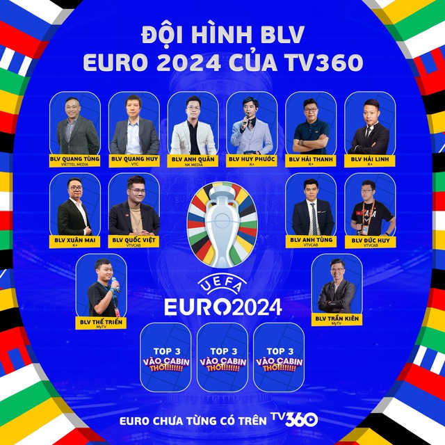 Khán giả xem EURO ở kênh nào, tại sao chưa đài quảng bá nào mua bản quyền?- Ảnh 2.