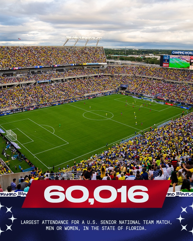 Copa America: Người xem tăng kỷ lục, giá vé vọt lên 10.000 USD- Ảnh 2.