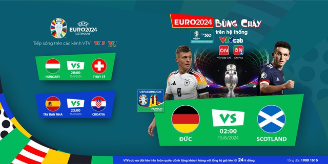 EURO 2024 'bùng cháy' với nhiều đội hùng mạnh, VTVcab đã sẵn sàng!- Ảnh 1.