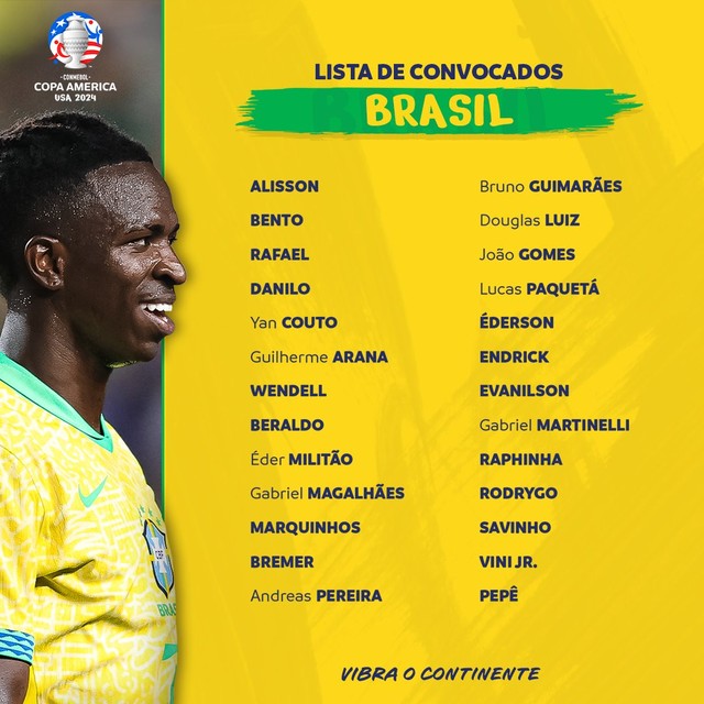 Đội tuyển Brazil đặt canh bạc vào cầu thủ bị tố cá cược tại Copa America- Ảnh 2.