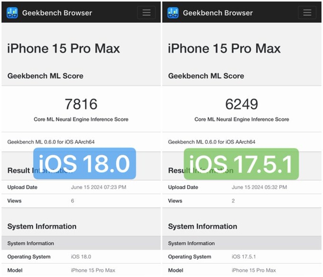 iOS 18 giúp cải thiện sức mạnh của iPhone 15 Pro Max- Ảnh 1.
