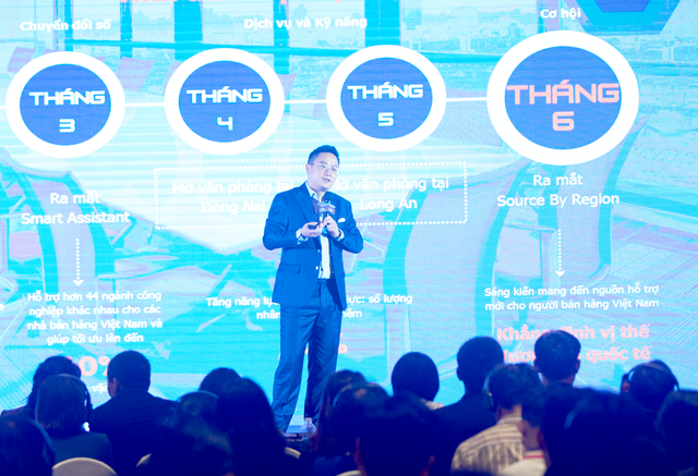 Alibaba.com ra mắt tính năng tăng độ cạnh tranh cho doanh nghiệp Việt- Ảnh 1.